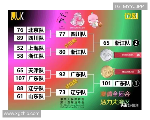 篮球灵活性实力榜单权威发布引领新潮流解析运动员表现与潜力